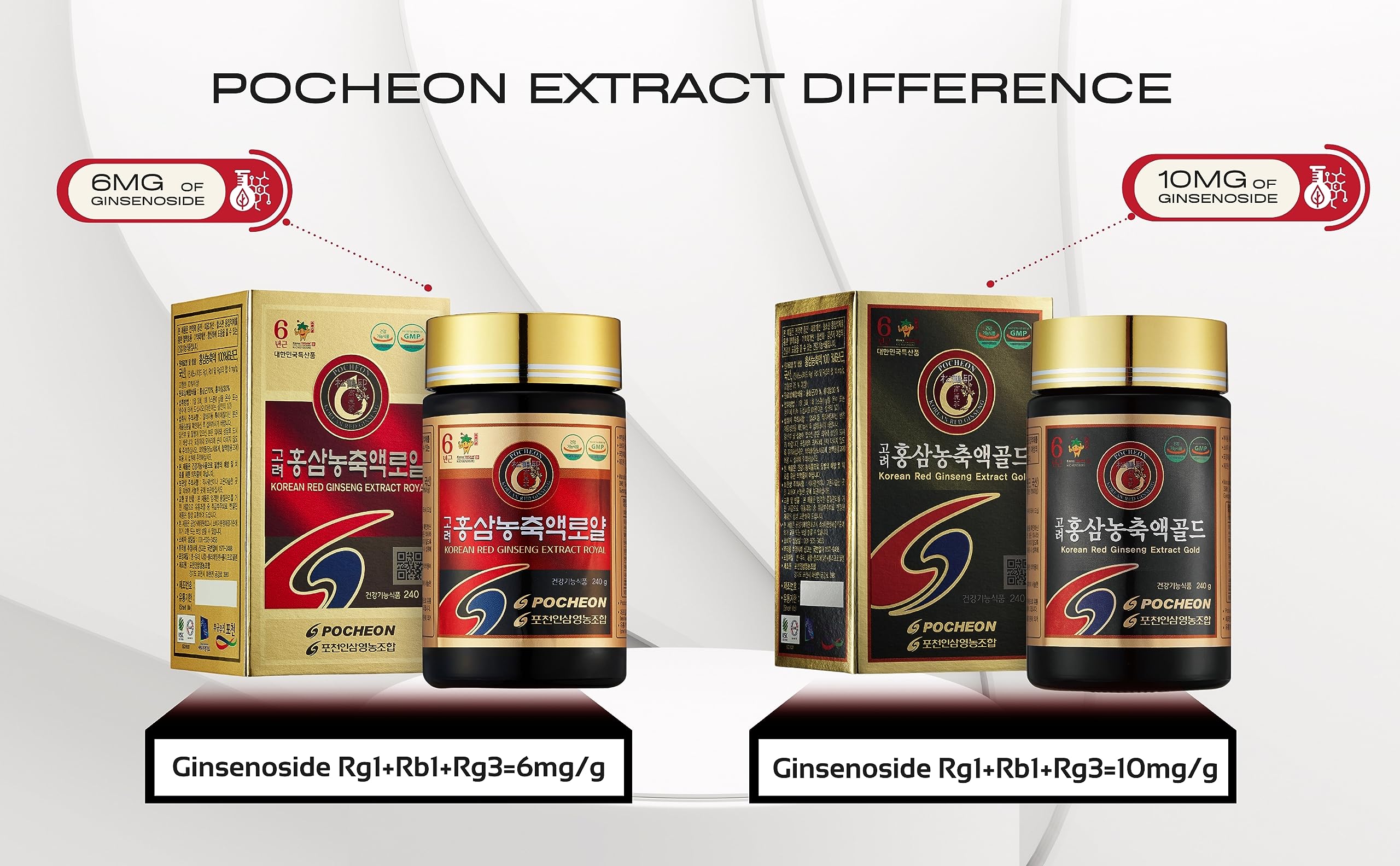Pocheon Korean Red Ginseng packaging box front