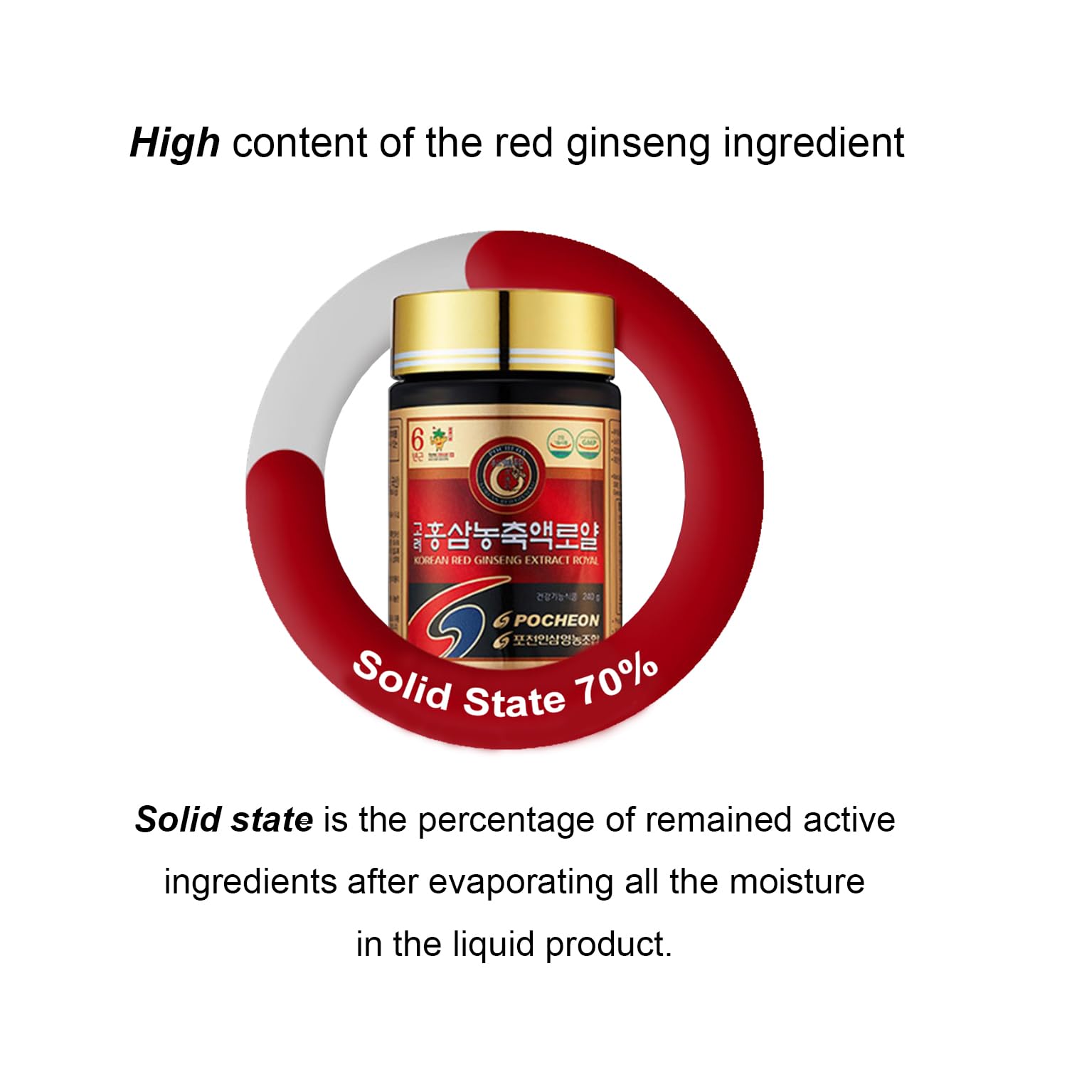 Pocheon Korean Red Ginseng root visual showing six-year harvest quality