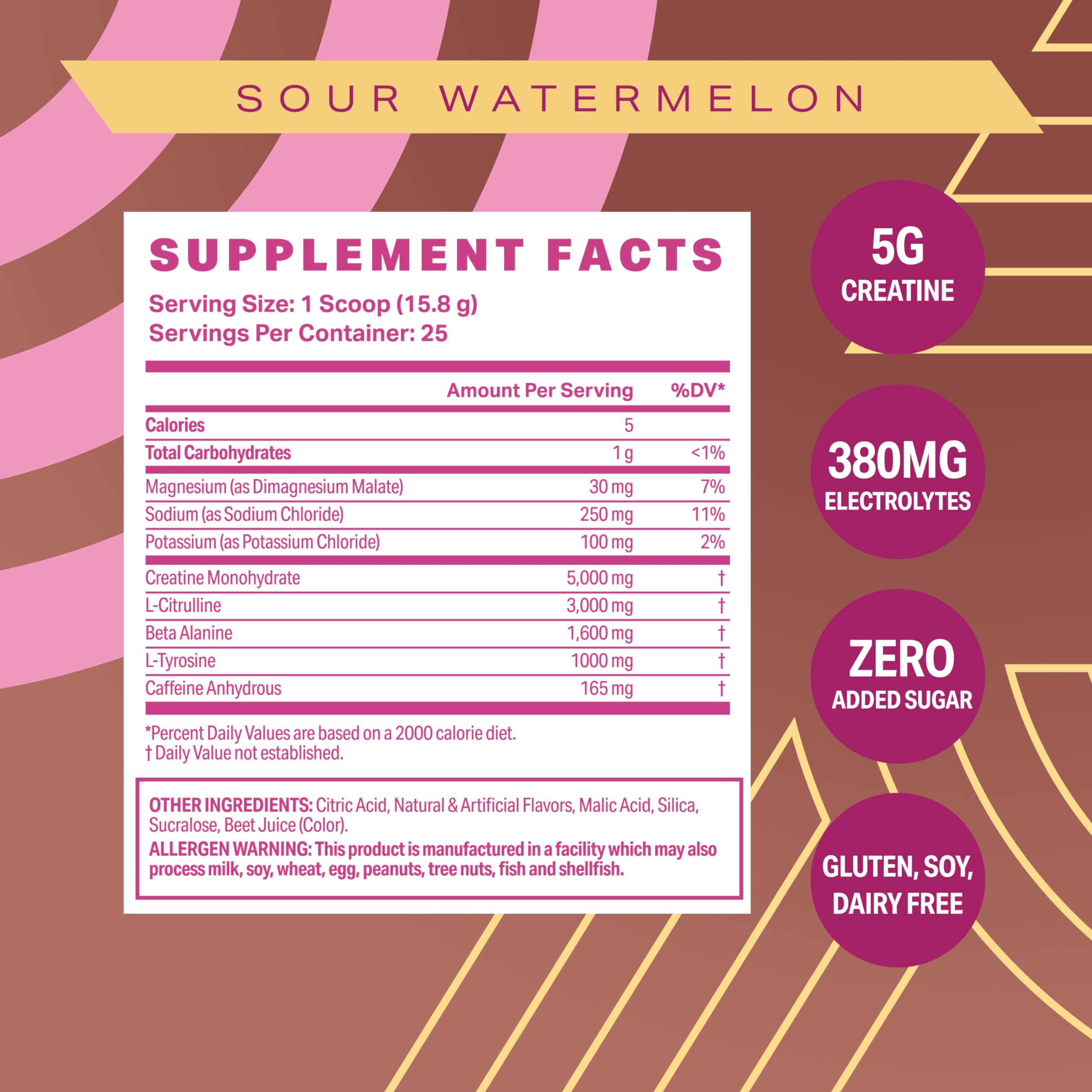 Podium Nutrition Athlete Pre-Workout label close-up highlights gluten-free and dairy-free benefits