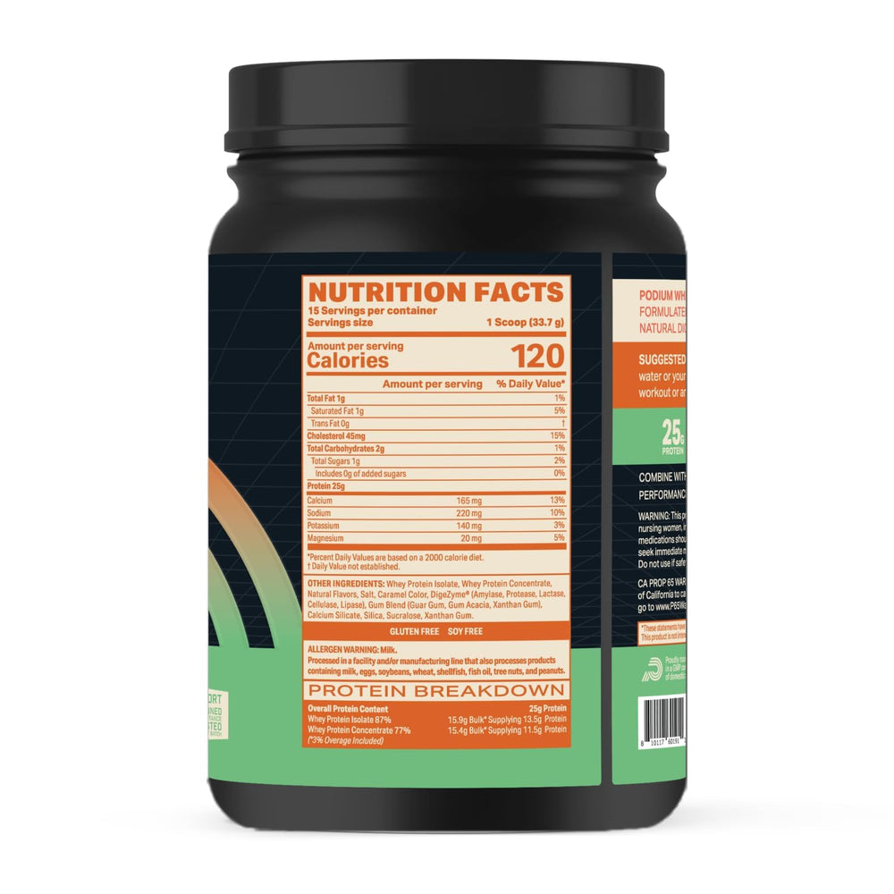 Podium Whey scoop-dispense image shows fast-digesting protein for lean mass rebuilding.