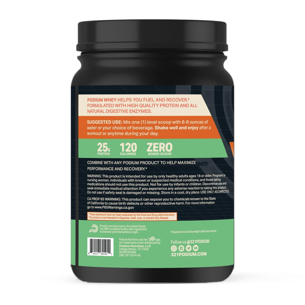 Podium Nutrition whey powder flavor list image shows premium ingredients and variety.