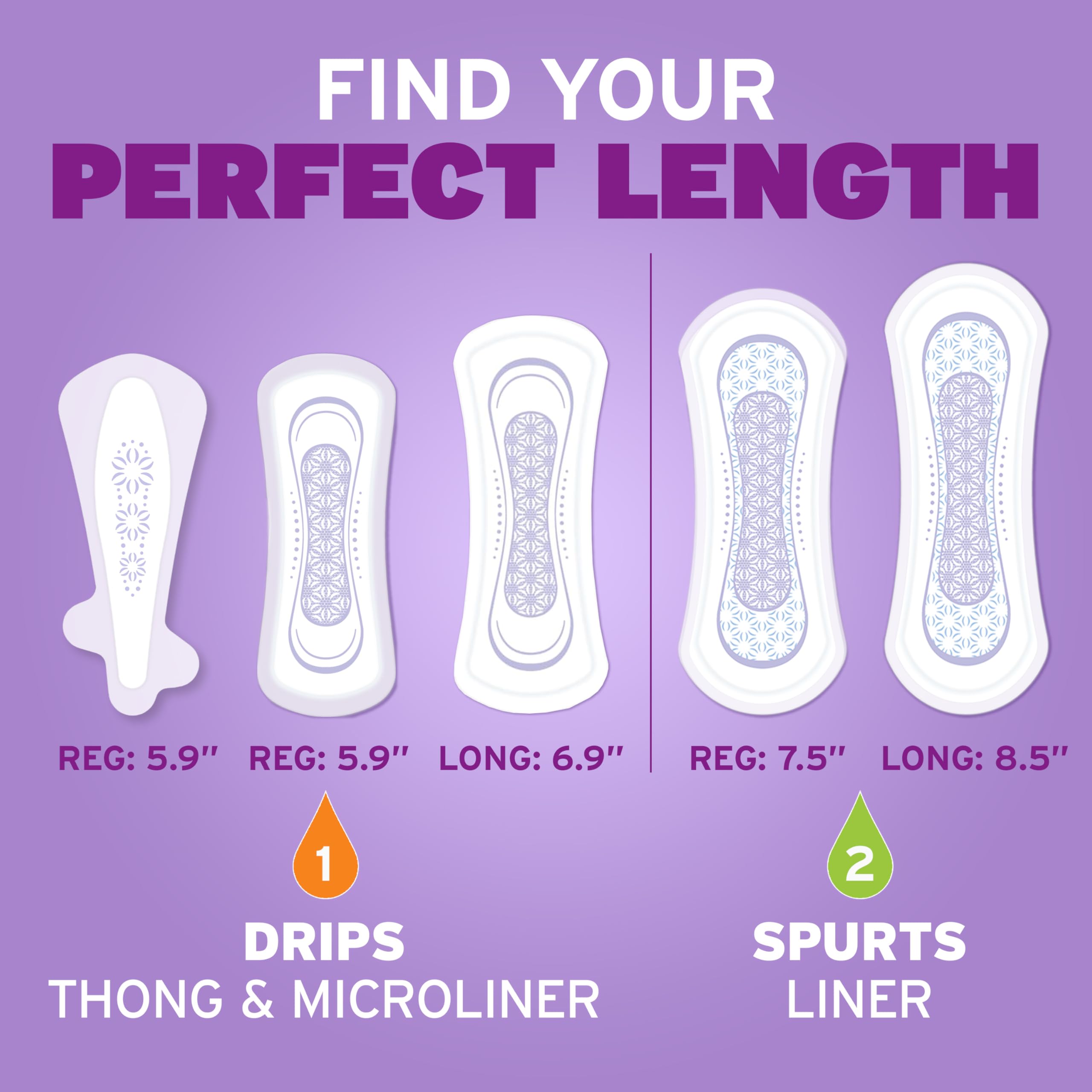 Poise Daily Liners very light absorbency feature highlights a thin, nearly undetectable profile.