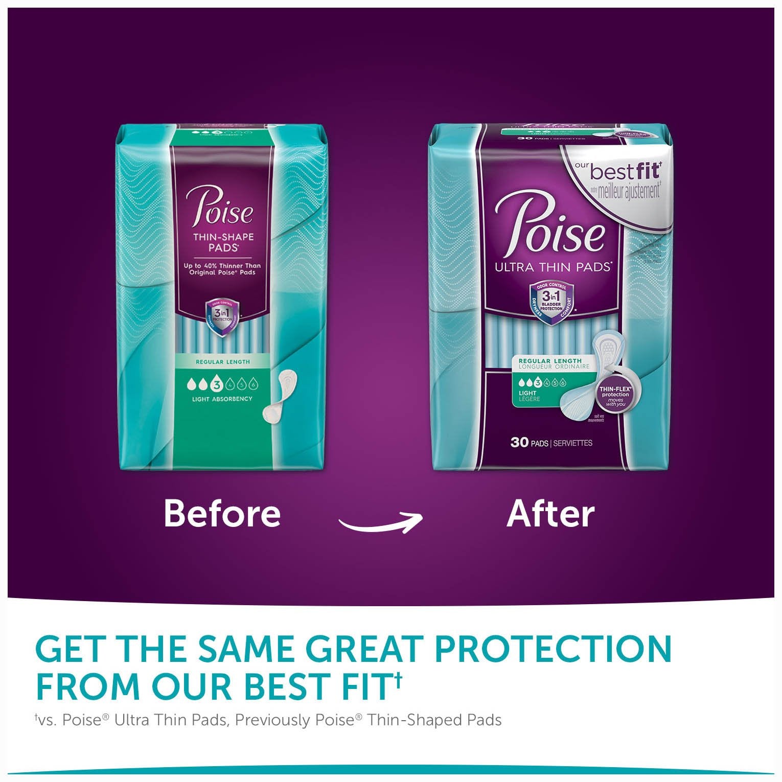 Discreet packaging and US FSA eligibility support convenience.