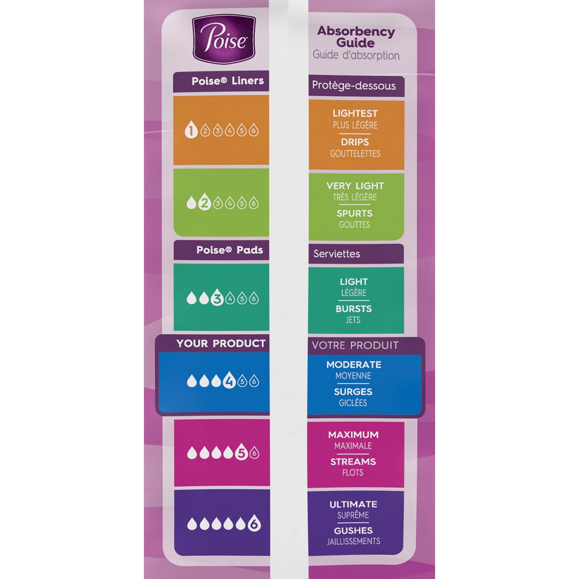 Poise envuelto individualmente, higiene y conveniencia para viajes.