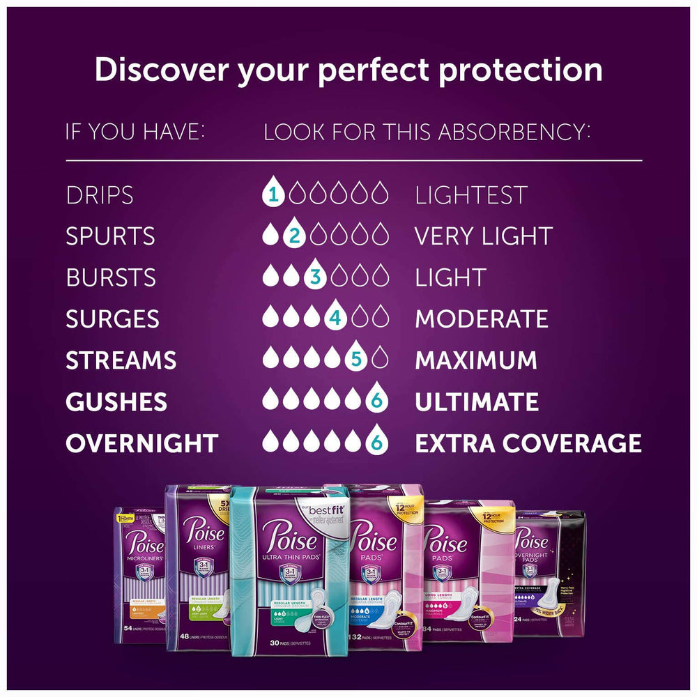 Unscented, fragrance-free design supports comfortable wear all day.