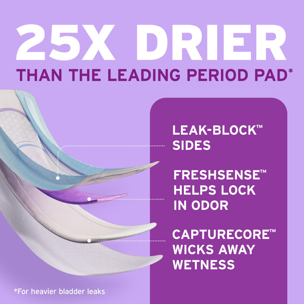 Poise Ultra Thin pads showing 3 Drop light absorbency for daily protection.