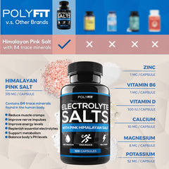 NSF certification label on Polyfit packaging indicating quality assurance.