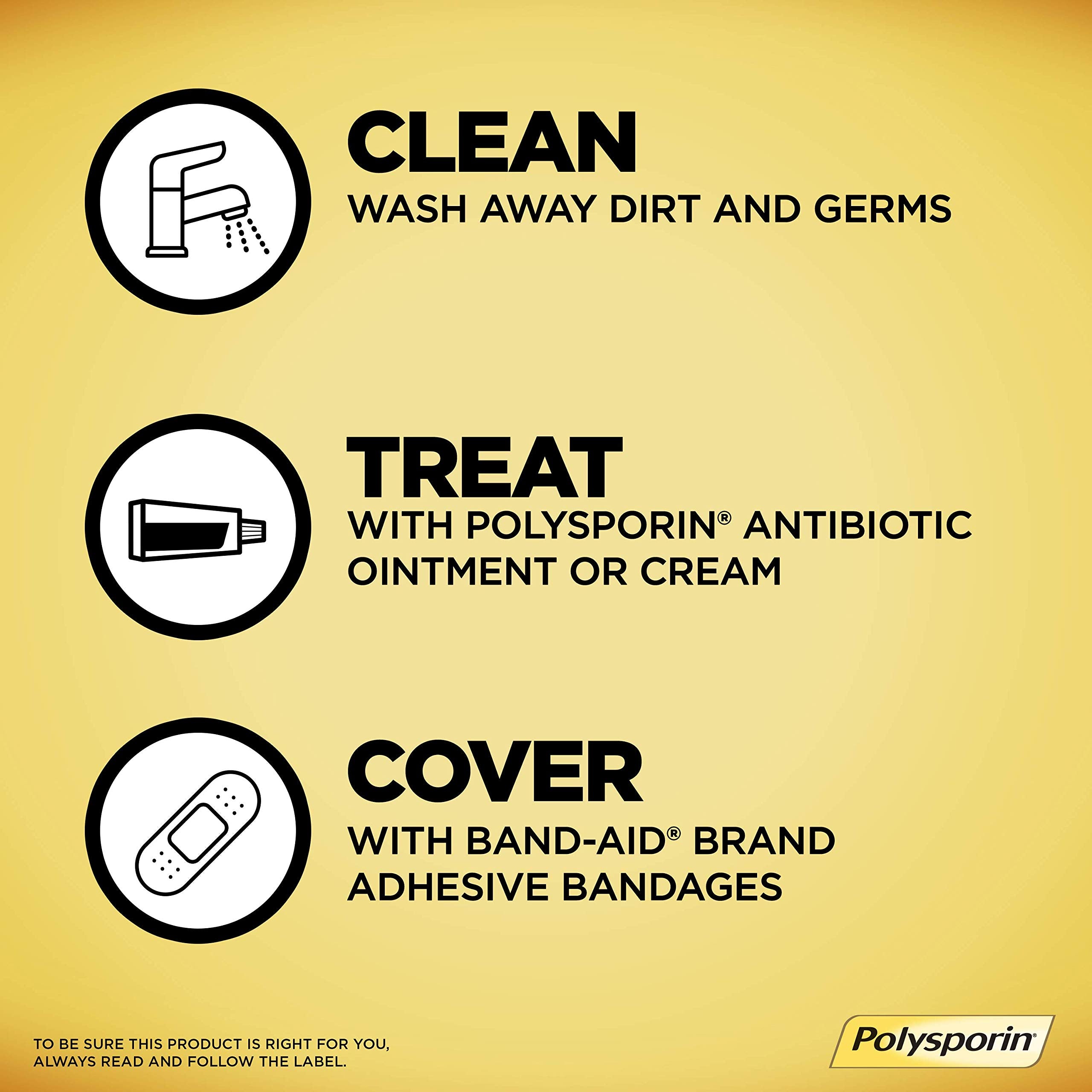 Packaging image showing Polysporin 30g tube in a home first aid kit