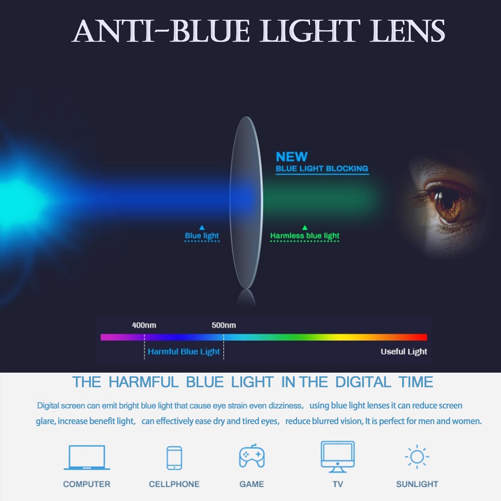 PORADAY rectangle computer eyewear promotes focus while browsing and gaming