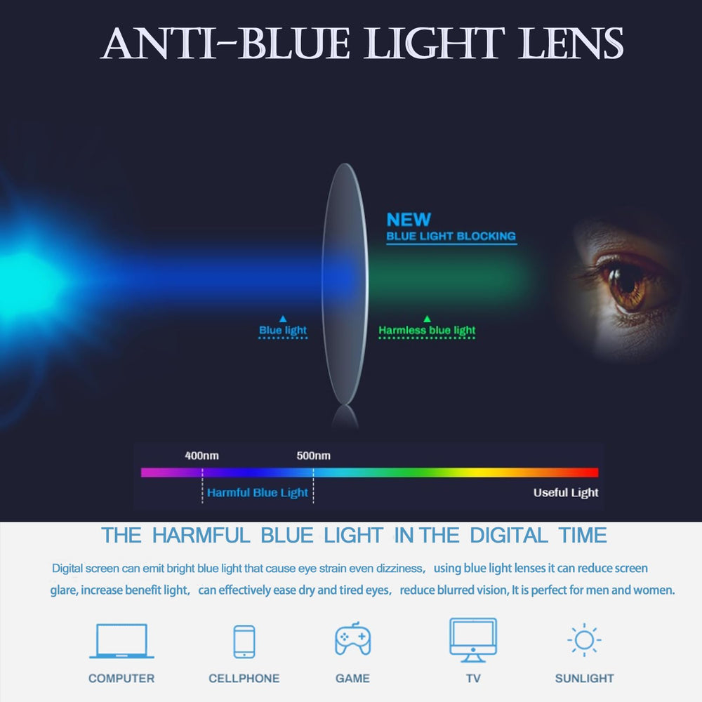 PORADAY rectangle computer eyewear promotes focus while browsing and gaming