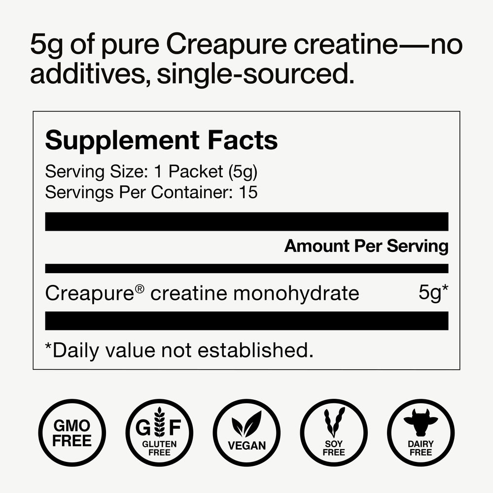 Post-workout shake featuring Momentous Creatine for recovery potential.