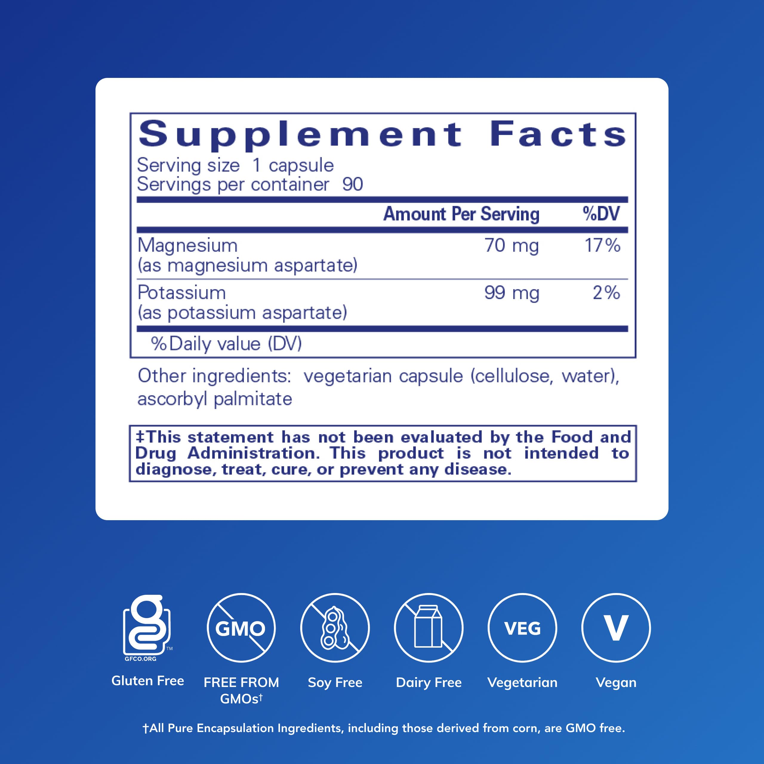 Closeup of potassium magnesium aspartate capsules showing convenient daily intake