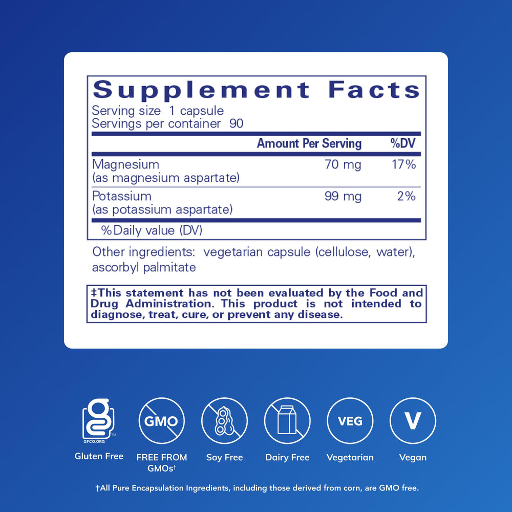 Closeup of potassium magnesium aspartate capsules showing convenient daily intake