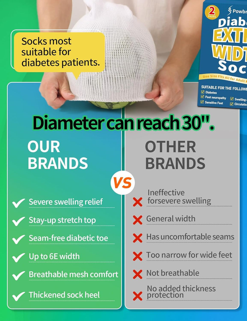 Powbrace hospital cast sock bottom with thick padding reduces pressure.