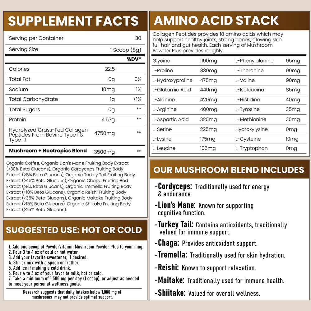 PowderVitamin beta-glucans testing badge indicating quality assurance.
