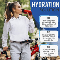 PowderVitamin Electrolytes Keto sugar-free label highlights no stevia and clean ingredients.