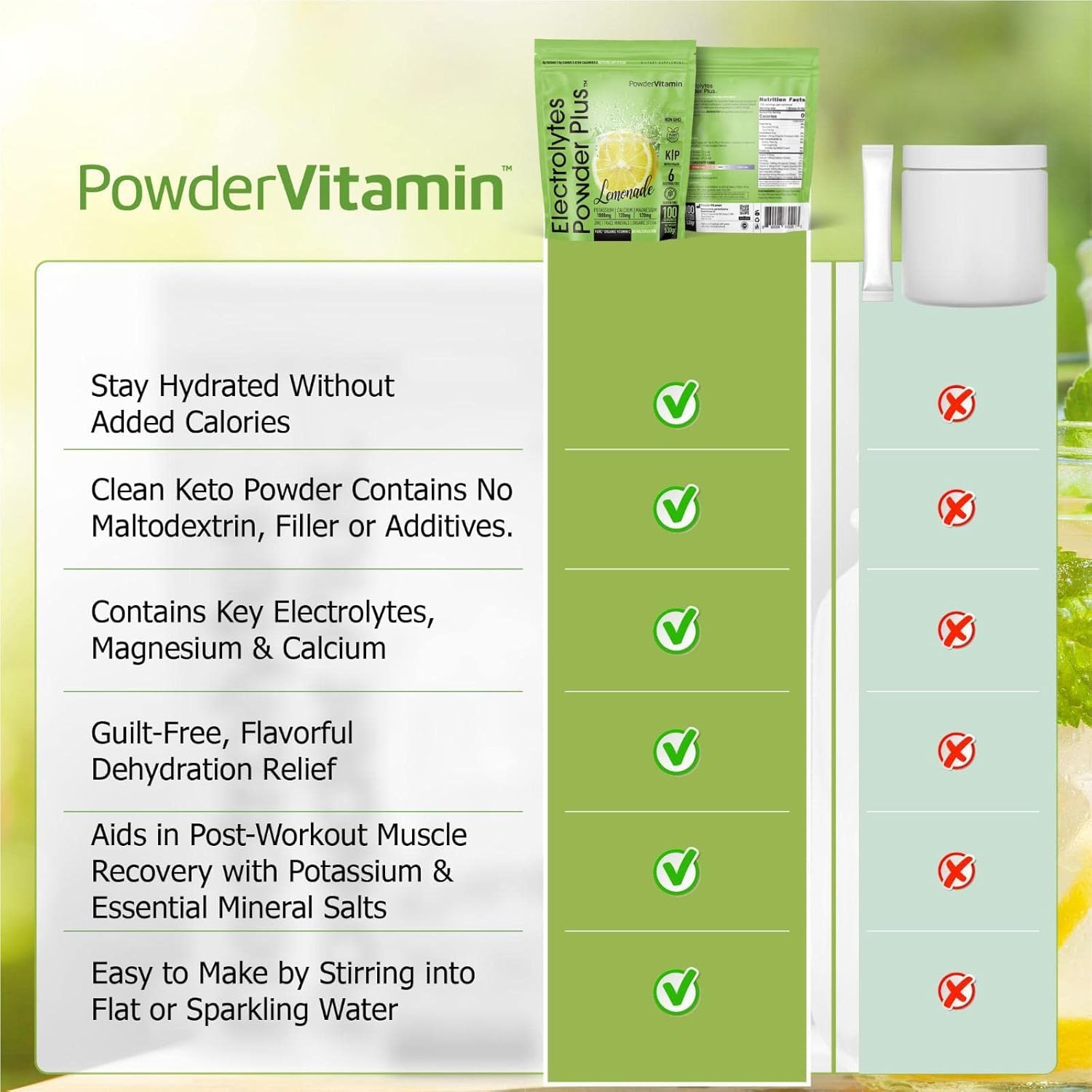 PowderVitamin electrolytes lemonade ice-cold beverage ready mix