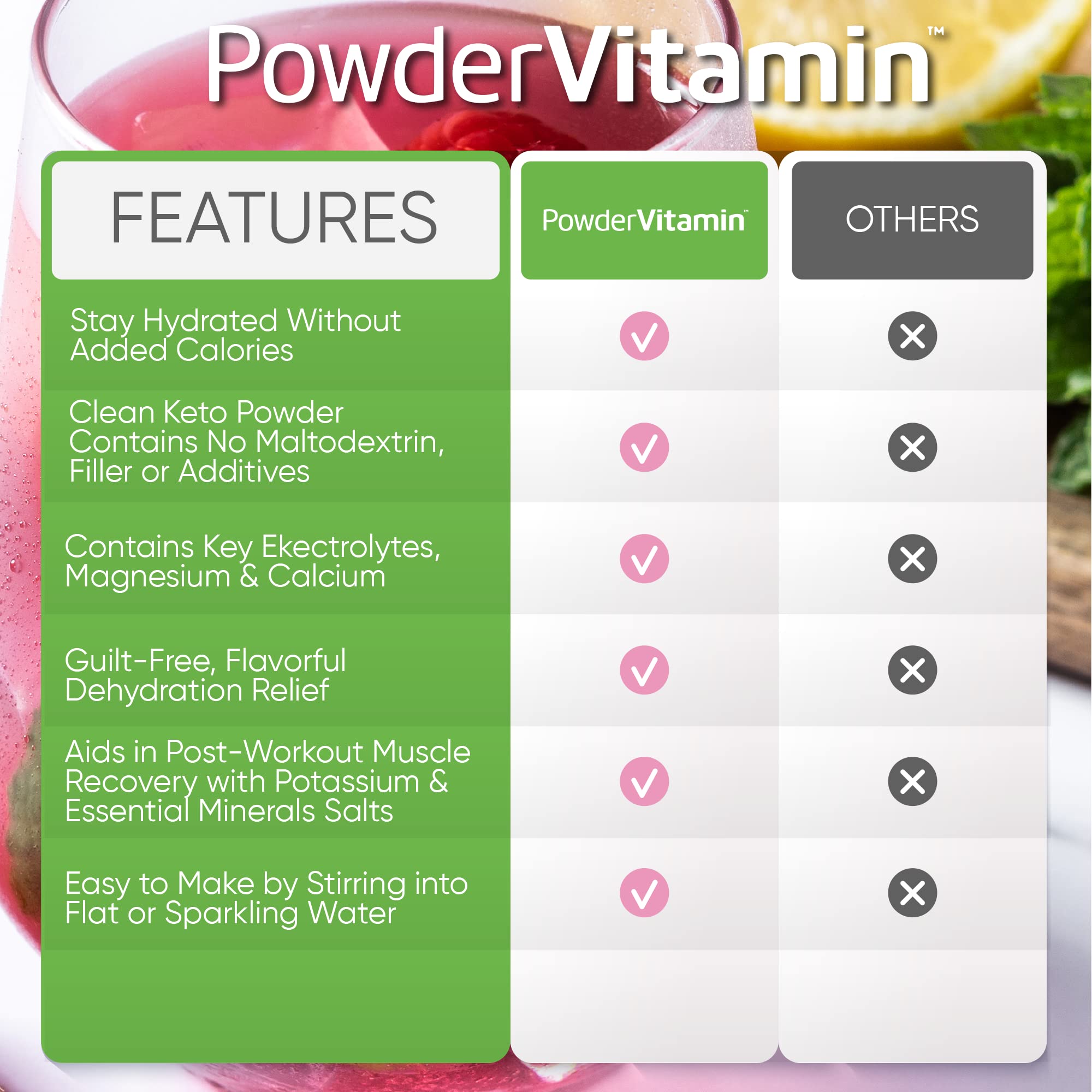 PowderVitamin Electrolytes Raspberry Lemonade with pink Himalayan salt visual