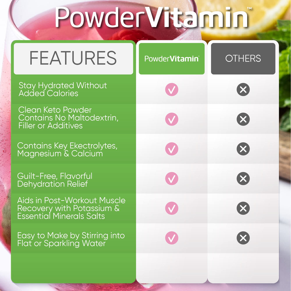 PowderVitamin Electrolytes Raspberry Lemonade with pink Himalayan salt visual