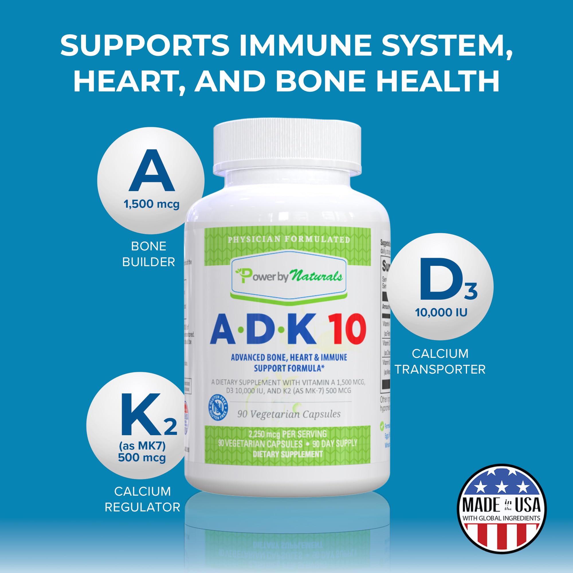 Power By Naturals ADK 10 bottle back label with premium ingredients