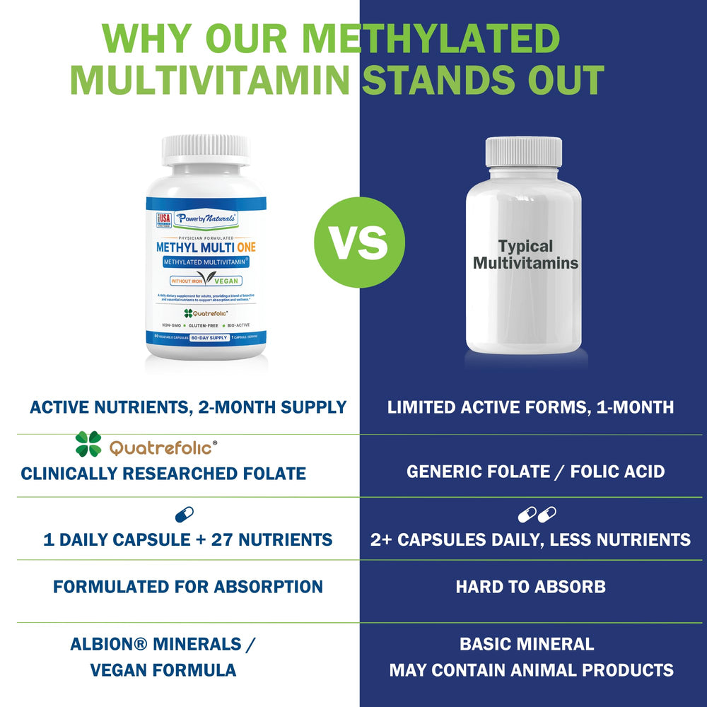 Power By Naturals Methyl Multi One 5-MTHF folate detail on label