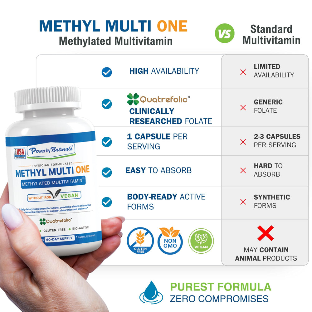 Power By Naturals Methyl Multi One bottle in hands suggests convenient one-a-day dosing.