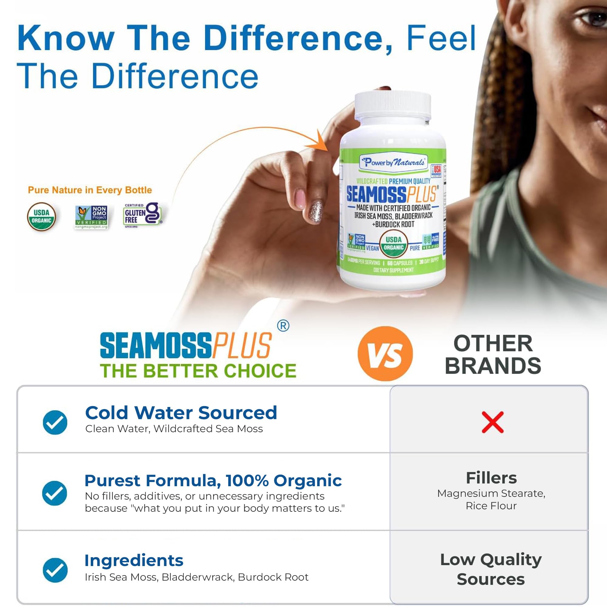 Power By Naturals Sea Moss Plus family-friendly bottle on breakfast table.