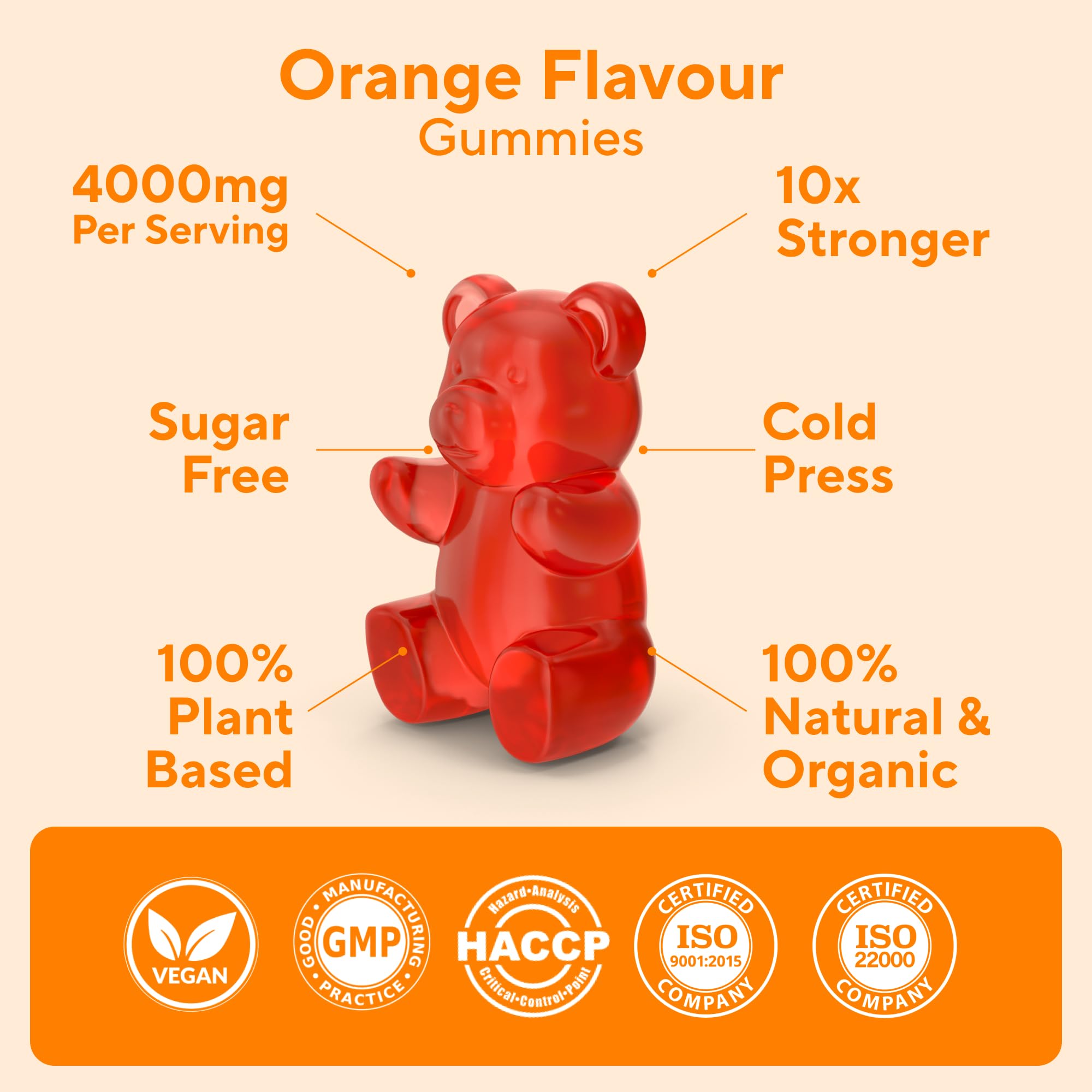 Power Grain gummies in hand, simple daily ritual for wellness