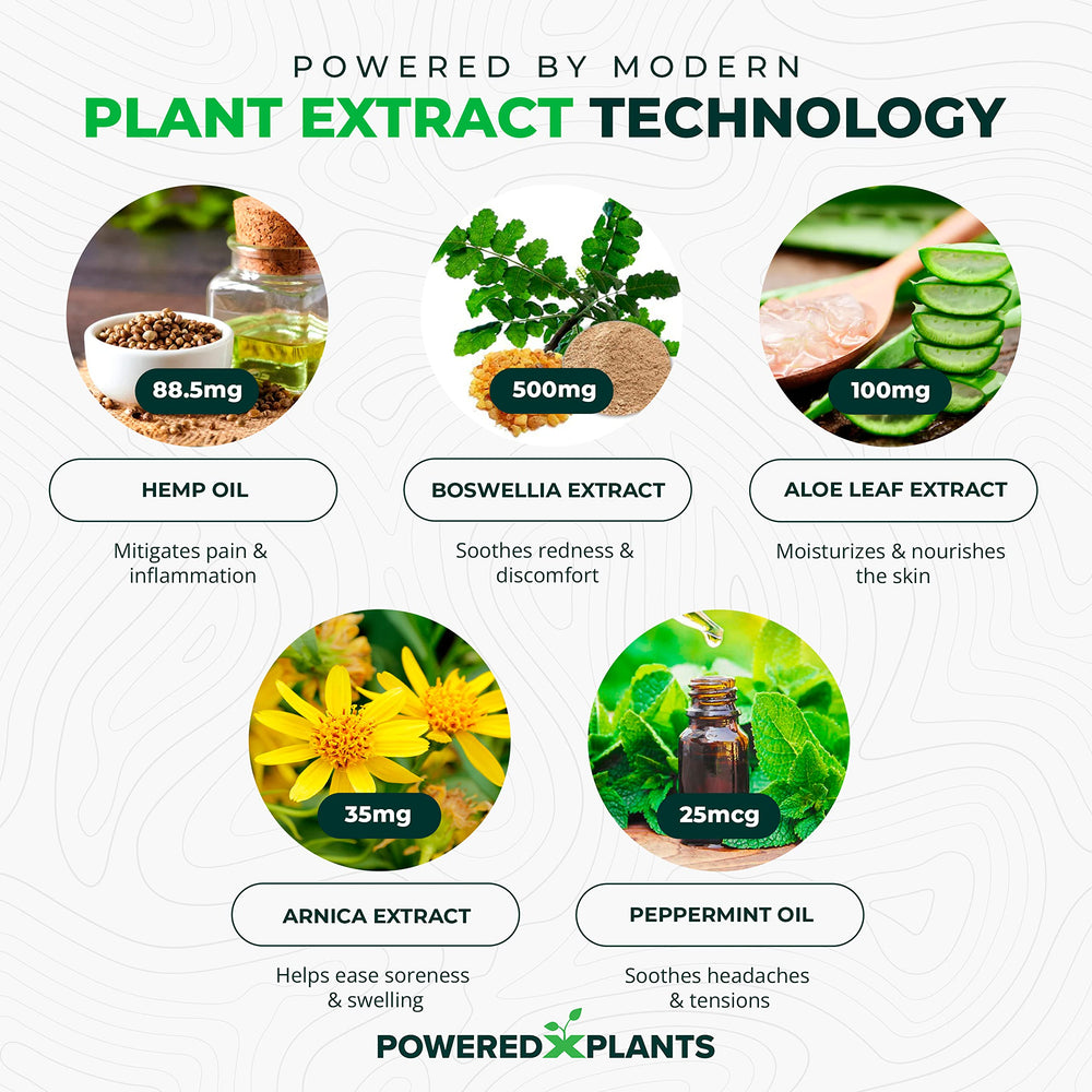 Powered X Plants label shot emphasizes hemp oil blend and extra strength.