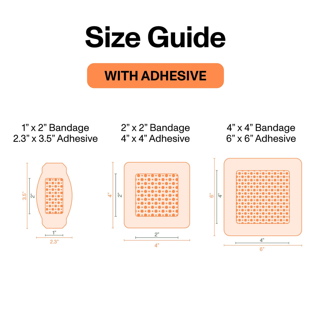 PowerHeal absorbent middle layer keeps wound surface dry and protected.