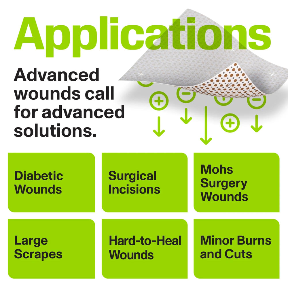 PowerHeal bandage on cut demonstrates at-home wound care potential.
