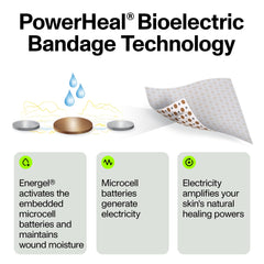 PowerHeal Energel hydrogel being applied to maintain moist wound environment.