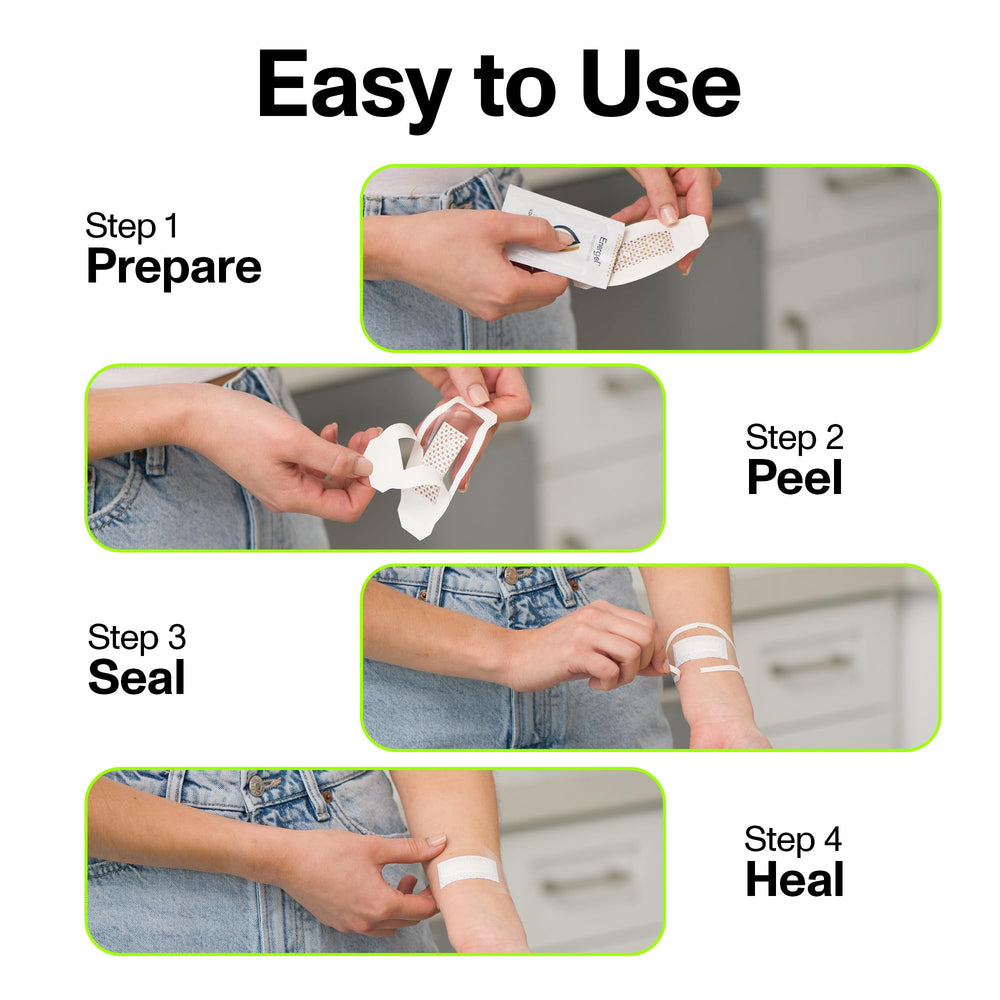 PowerHeal gentle adhesive outer layer minimizes irritation while securing bandage.