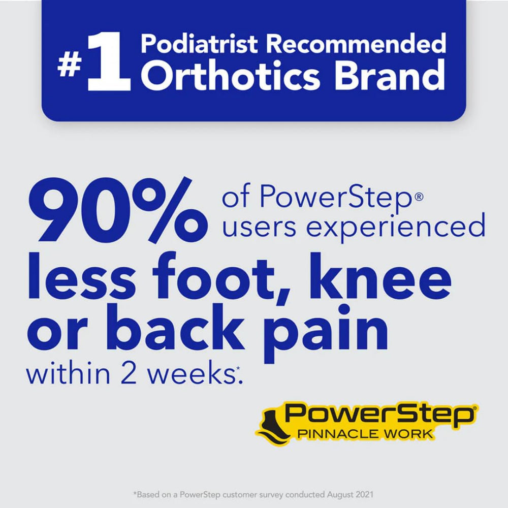 PowerStep Pinnacle Work insoles are removable and transferable between shoes.
