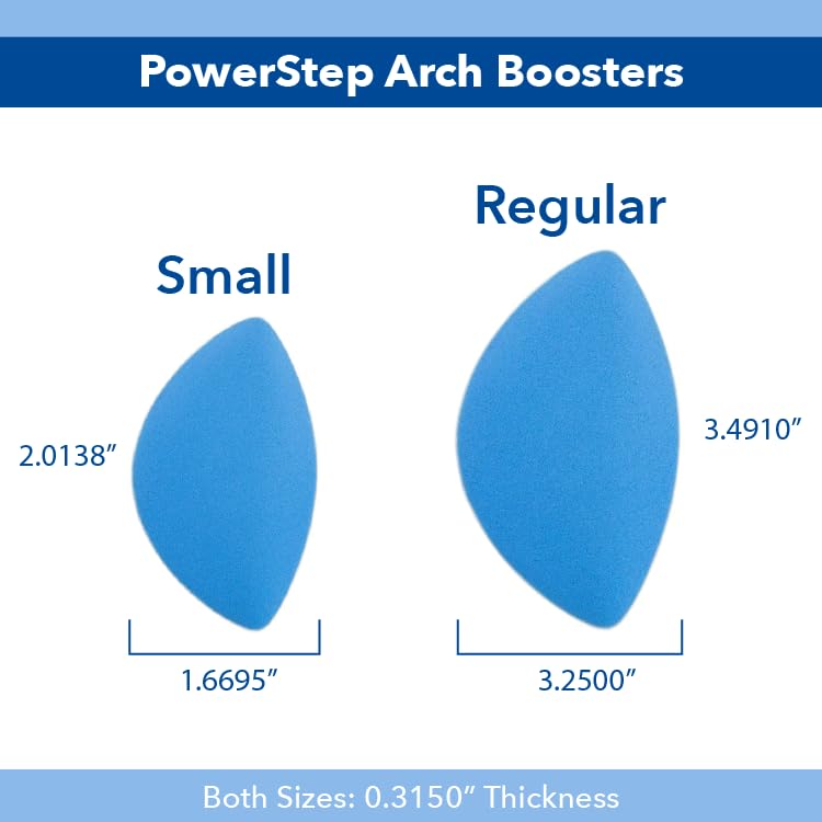 PowerStep Arch Booster foam close-up highlights dense latex foam.