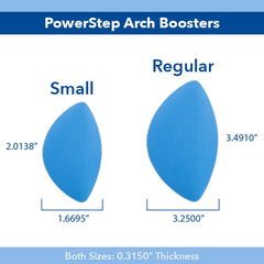 PowerStep Arch Booster foam close-up highlights dense latex foam.