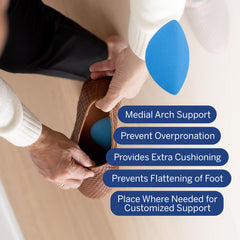 PowerStep Arch Booster placement shows customizable support under the arch.