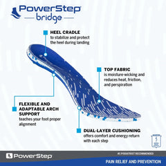 PowerStep Bridge arch-support frame highlights targeted support for high arches.