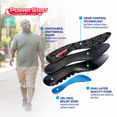 PowerStep ComfortLast gel shock absorption from arch to heel during steps