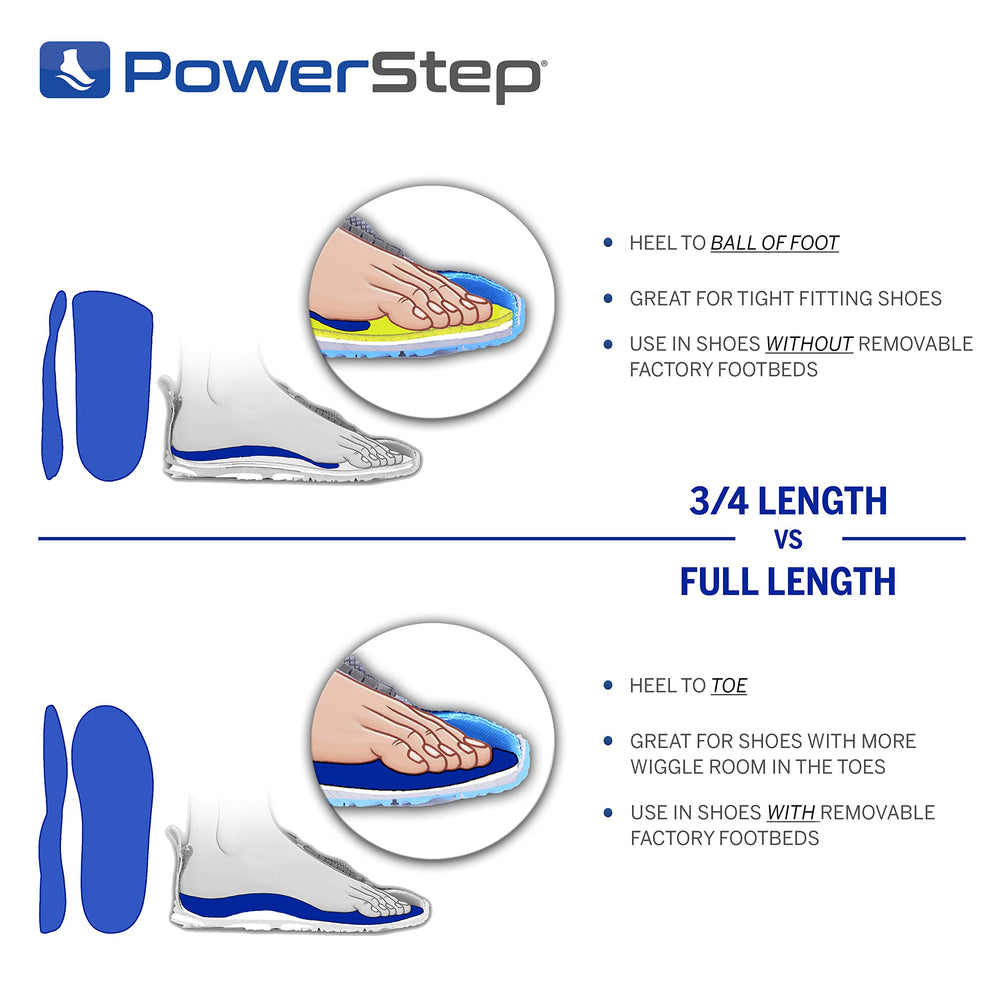 Made in USA badge associated with PowerStep Pinnacle insoles.