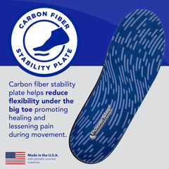 PowerStep Morton's Extension big toe movement control reduces stiffness and supports healing.