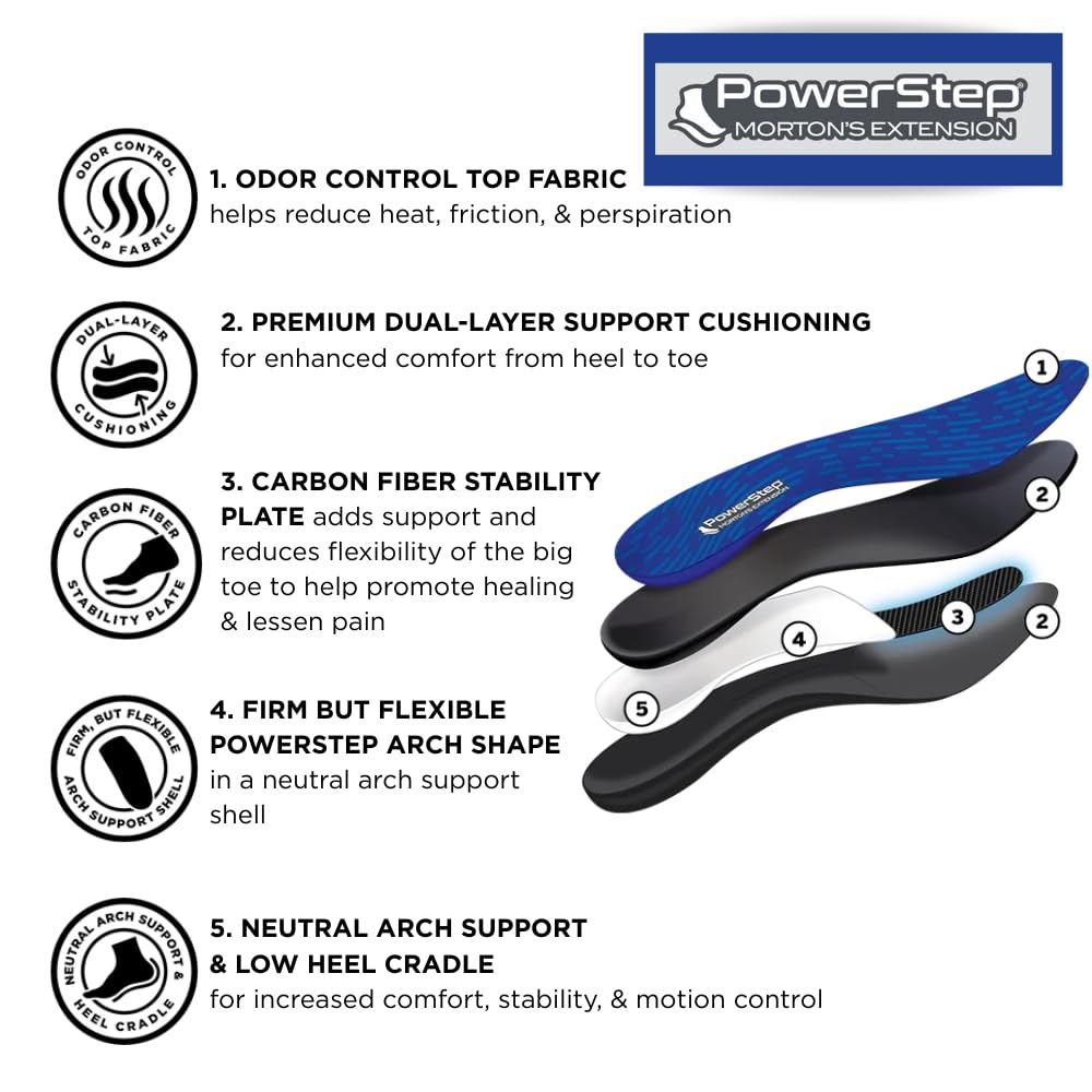 PowerStep Morton's Extension dual-layer cushioning delivers all-day comfort from heel to toe.