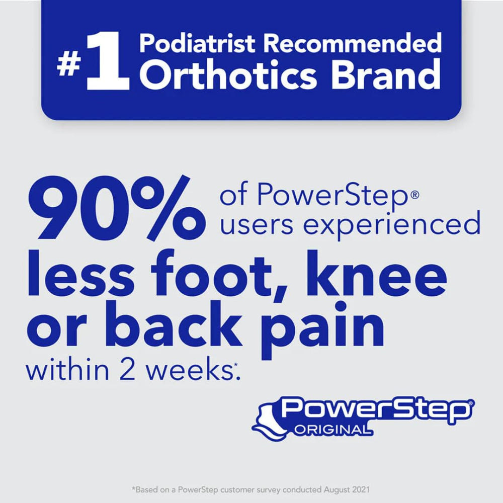 PowerStep Original insoles offer dual-layer cushioning for slim comfort from heel to toe