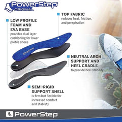 PowerStep Original insoles cradle the heel for stability during walking.
