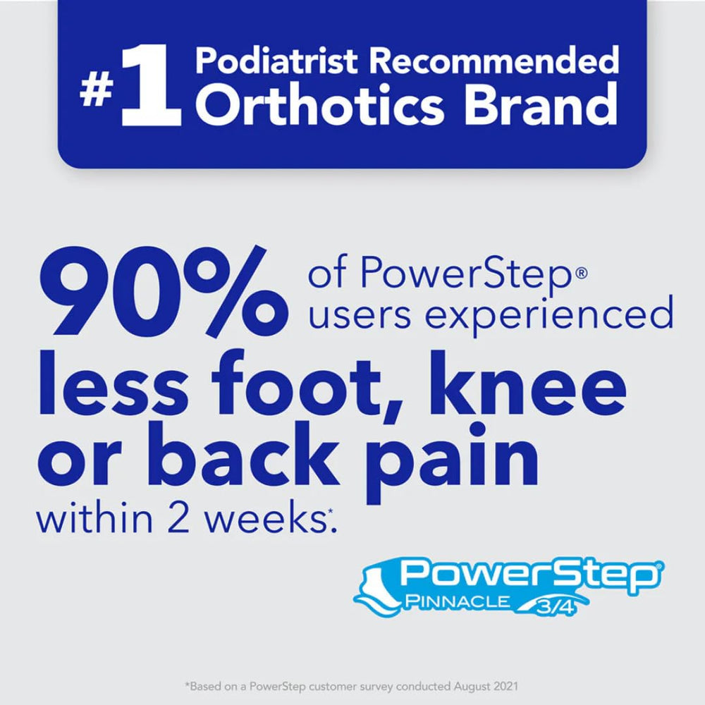 Unisex PowerStep Pinnacle suitable for both men and women.