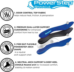 PowerStep Pinnacle firm shell delivers controlled support for moderate pronation.