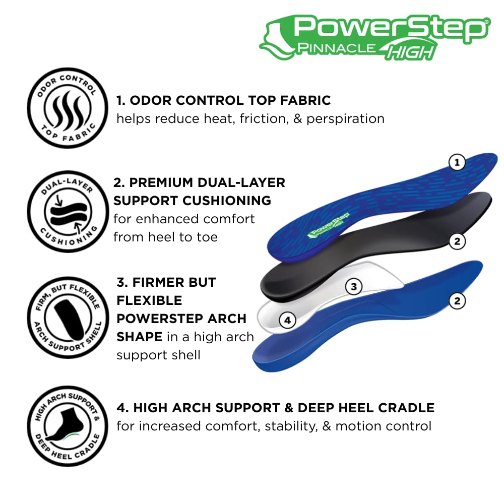 PowerStep Pinnacle High Arch insoles dual-layer cushioning underfoot comfort.