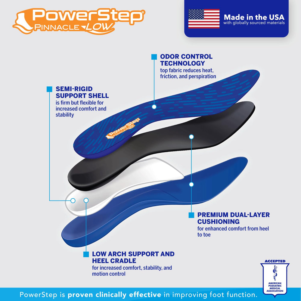 PowerStep Pinnacle Low Insoles demonstrate overpronation control with semi-rigid shell.