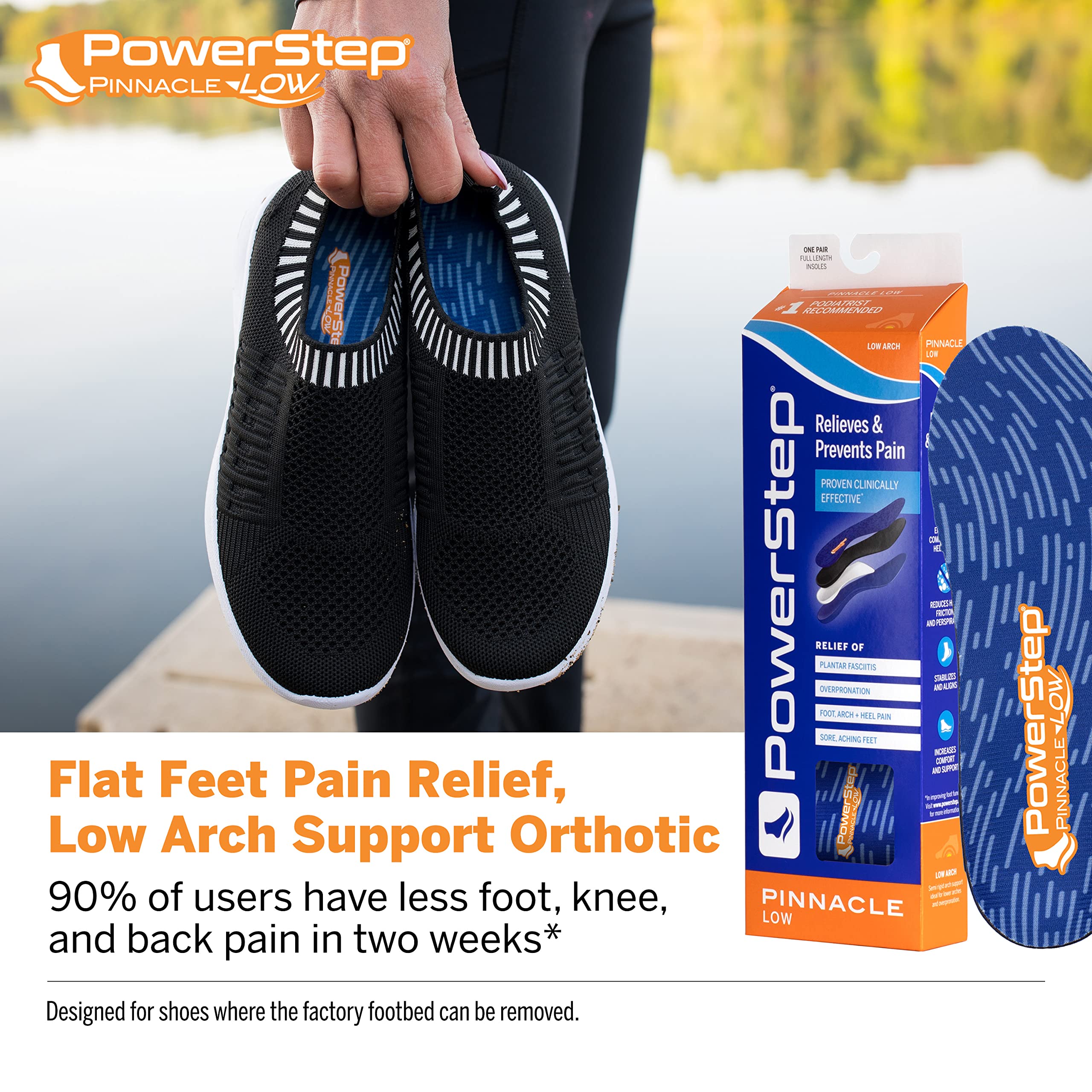 PowerStep Pinnacle Low Insoles target plantar fasciitis relief through arch support.