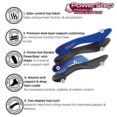 PowerStep Pinnacle Maxx full-length support cushions heel to toe.